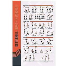 FitMate Kettlebell Workout Exercise Poster -Home Gym Decor (16.5 x 25