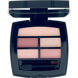 Chanel Les Beiges Eyeshadow Palette Tender