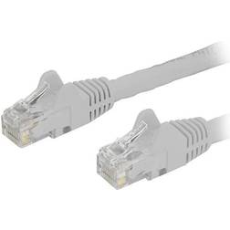 14ft Cat6 Ethernet Patch Cable with Snagless RJ45 Connect