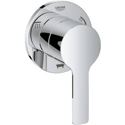 Grohe 215