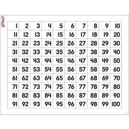 Trend Enterprises T-27303-6 Numbers 1-100 Wipe Off Chart 17 x 22 in. 6 Each