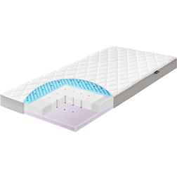 Zöllner Dr. Lübbe Air Premium Mattress 60x120cm