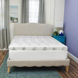 BioPEDIC Bamboo Bed Mattress