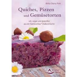 Quiches, Pizzen Tortenform