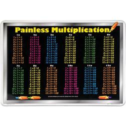 Painless Learning Multiplication Tables Placemat