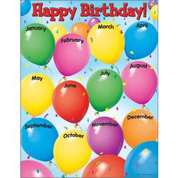 Happy Birthday Learning Chart 17"x22" 6pk