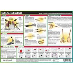 Schlagzeugschule