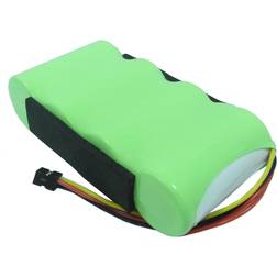 Battery for Fluke B11483 BP120MH 123 Power Quality Analyze 43B Scopemeter 120