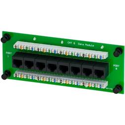 Monoprice 8-Port Cat6 Data Module