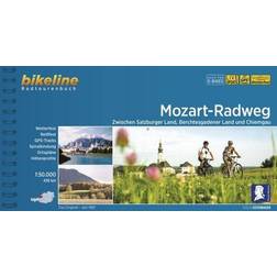 Mozart-Radweg