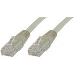 MicroConnect UTP Cat6 RJ45 PVC 1.5m