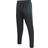 JAKO Active Training Trousers - Anthracite/Turquoise