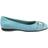 Trotters Sizzle - Aqua Lizard