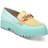 Sam Edelman Deana - Iced Mint/Pineapple Yellow