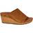 Birkenstock Namica - Cognac