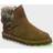 Bearpaw Konnie Women's Boot