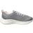 Skechers Arch Fit Infinite Adventure W - Gray