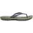 Crocs Crocband Flip - Graphite/Volt Green