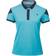 Dublin Inwood Short Sleeve Performance Polo