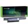 Green Cell AC06 Compatible