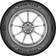 Goodyear Vector 4 Seasons Gen-3 195/55 R16 91V XL