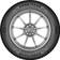 Goodyear Vector 4 Seasons Gen-3 185/60 R14 86H XL