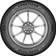 Goodyear Vector 4 Seasons Gen-3 215/45 R17 91W XL