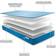 Jay-Be Kid's Waterproof Anti-Microbial Sprung Mattress 90x190cm