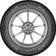 Goodyear Vector 4 Seasons Gen-3 185/60 R15 88V XL