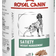 Royal Canin Satiety Weight Management 0.4kg