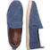 Toms Deconstructed M - Navy