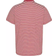 Tommy Hilfiger Organic Cotton Stripe T-shirt - Deep Crimson/White