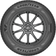 Goodyear EfficientGrip 2 SUV 225/55 R19 103V XL