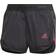 Adidas Ultra Short Women - Dgh Solid Grey/Wild Pink