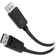 Displayport-Displayport 1.2 2m