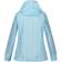 Regatta Women's Printed Pack-It Waterproof Jacket - Cool Aqua Edelweiss