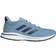 Adidas Supernova Cold.RDY W - Ambient Sky/Crew Navy/Halo Blue