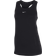 Nike Dri-FIT ADV Aura Slim-Fit Tank Top Women - Black