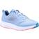 Skechers Go Run Consistent Lunar Night W - Blue