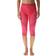 UYN Evolutyon Underwear Pant Women - Strawberry/Pink/Turquoise