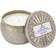 Voluspa Blond Tabac Petit Tin Duftlys 127g