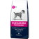 Eukanuba Everyday Adult Small & Medium 16.5kg