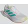 Adidas SL20.3 W - Cloud White/Mint Rush/Light Flash Orange