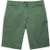 O'Neill Jay Stretch Chino 20" Shorts - Sage