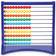 Learning Resources 10 Row Abacus