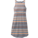 Prana Emerald Lake Dress - Red Clay Stripe