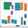 Learning Resources Double Sided Magnetic Demonstration Rainbow Fraction® Squares