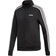 Adidas Essentials Tricot Track Jacket Women - Black/White