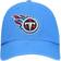 '47 Tennessee Titans Secondary Clean Up Cap Sr