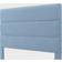 Serta Palisades Headboard 7.62cm